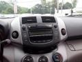 Controls of 2008 RAV4 4WD