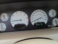 2004 Jeep Grand Cherokee Limited Gauges