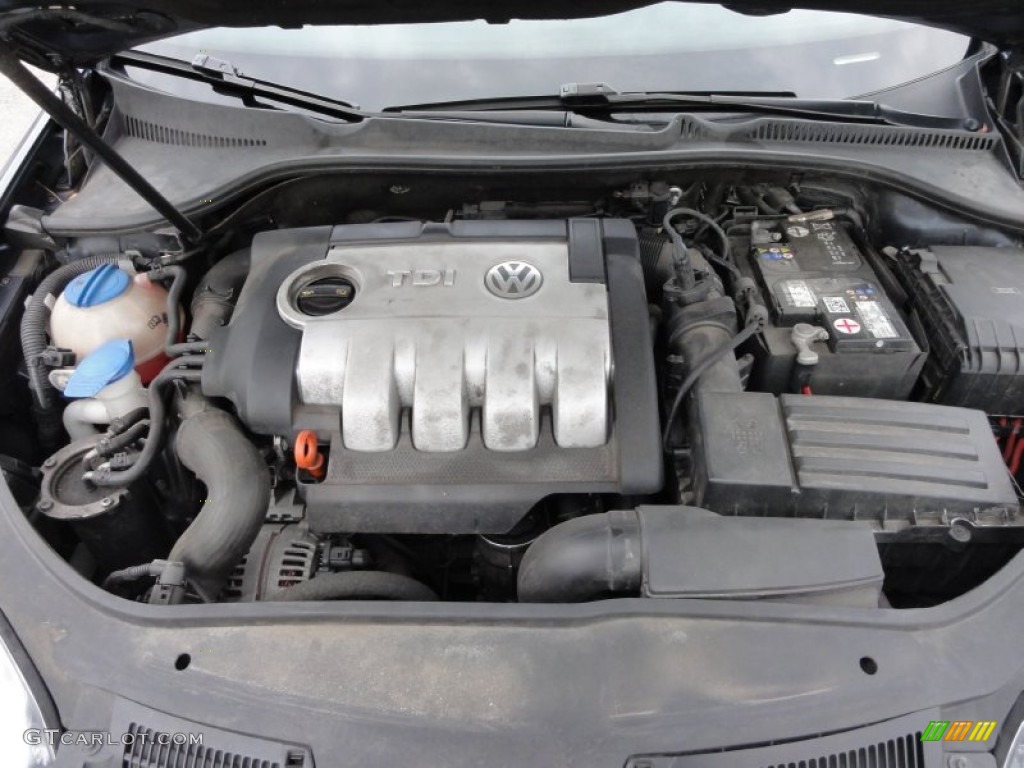 2006 Volkswagen Jetta TDI Sedan 1.9L TDI SOHC 8V Turbo-Diesel 4 Cylinder Engine Photo #52332867