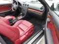 Red Dashboard Photo for 2005 Audi A4 #52333419