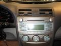 Classic Silver Metallic - Camry LE Photo No. 15