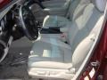 Basque Red Pearl - TL 3.5 Technology Photo No. 10