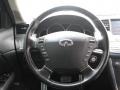 Blue Slate - M 35 S Sedan Photo No. 14
