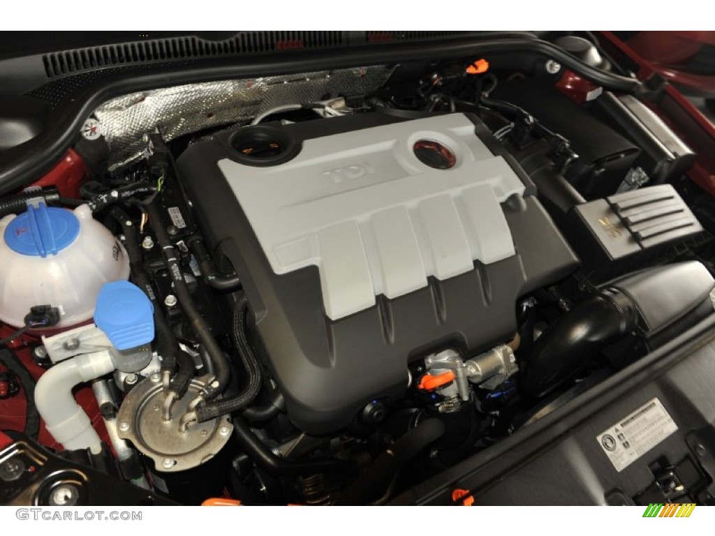 2012 Volkswagen Jetta TDI Sedan 2.0 Liter TDI DOHC 16-Valve Turbo-Diesel 4 Cylinder Engine Photo #52432736