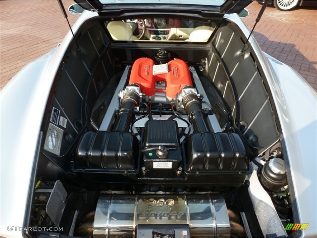 2002 Ferrari 360 Modena F1 3.6 Liter DOHC 40-Valve V8 Engine Photo #52439443