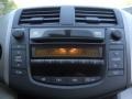 Everglade Metallic - RAV4 4WD Photo No. 5
