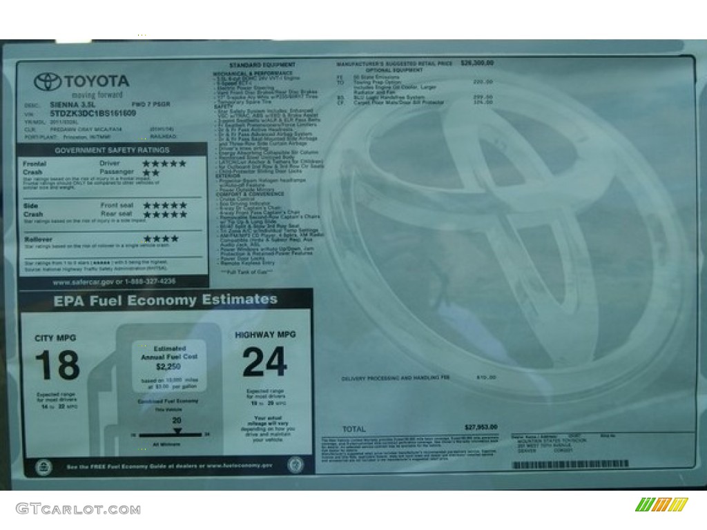 2011 Toyota Sienna V6 Window Sticker Photos
