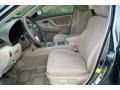Aloe Green Metallic - Camry LE Photo No. 3