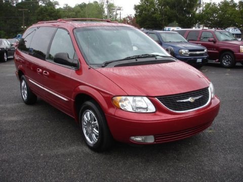 2004 Chrysler Town & Country Limited AWD Data, Info and Specs