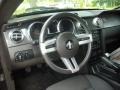 Dark Charcoal Dashboard Photo for 2007 Ford Mustang #52506282