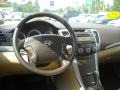 Camel Pearl - Sonata GLS Photo No. 14