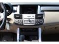 Polished Metal Metallic - RDX SH-AWD Photo No. 18