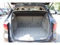 Polished Metal Metallic - RDX SH-AWD Photo No. 21