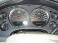  2008 Avalanche LTZ LTZ Gauges