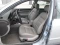 Grey Interior Photo for 2004 Volkswagen Passat #52553552
