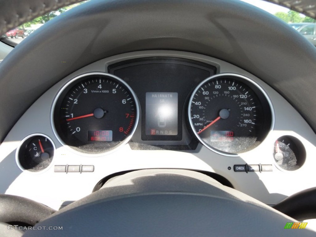 2007 Audi A4 3.2 quattro Cabriolet Gauges Photo #52561670