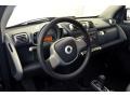 Gray Dashboard Photo for 2009 Smart fortwo #52571324