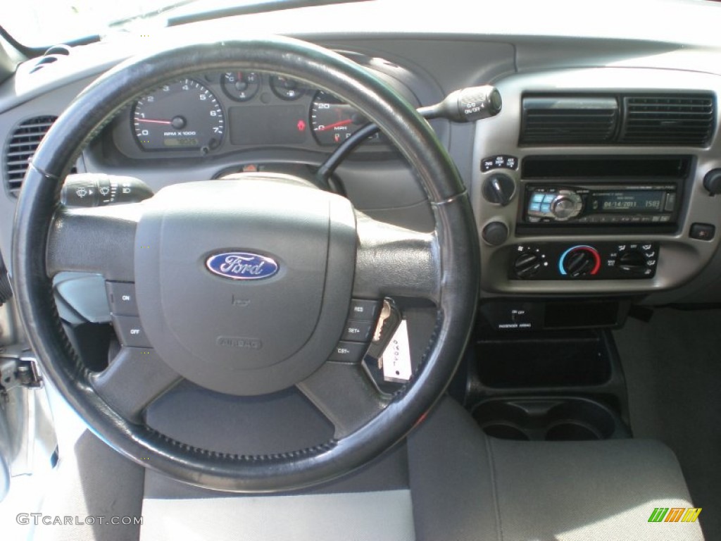 2005 Ford Ranger FX4 Off-Road SuperCab 4x4 Medium Dark Flint Dashboard Photo #52581401