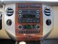 Stone Controls Photo for 2010 Ford Expedition #52581817