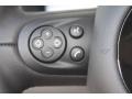 Carbon Black Controls Photo for 2012 Mini Cooper #52587095