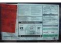  2012 Cooper Hardtop Window Sticker