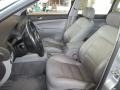 Grey Interior Photo for 2002 Volkswagen Passat #52587176