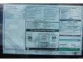  2012 Cooper Hardtop Window Sticker
