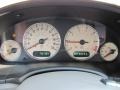 2003 Chrysler Town & Country LXi Gauges