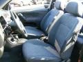 Black - Cabrio  Photo No. 9