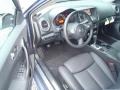Ocean Gray - Maxima 3.5 SV Photo No. 6