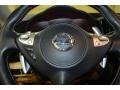 Super Black - Maxima 3.5 SV Photo No. 25