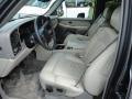 Medium Gray 2000 Chevrolet Suburban 1500 LS 4x4 Interior Color