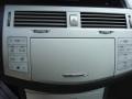 Titanium Metallic - Avalon Touring Photo No. 18