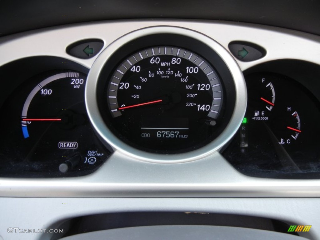 2007 Toyota Highlander Hybrid Limited Gauges Photo #52643141