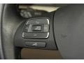 Black - Jetta SE Sedan Photo No. 21