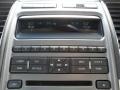 Sterling Grey - Taurus SEL Photo No. 39