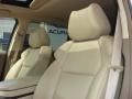 Aspen White Pearl - MDX Technology Photo No. 11