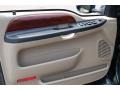 Tan Door Panel Photo for 2006 Ford F350 Super Duty #52674223