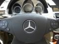 Mars Red - C 300 Sport Photo No. 21
