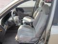 Champagne Metallic - Elantra GLS Sedan Photo No. 10