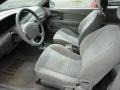 Gray 1998 Ford Escort ZX2 Coupe Interior Color