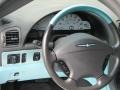 Thunderbird Blue - Thunderbird Premium Roadster Photo No. 11
