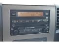 Blizzard White - Titan XE King Cab Photo No. 25