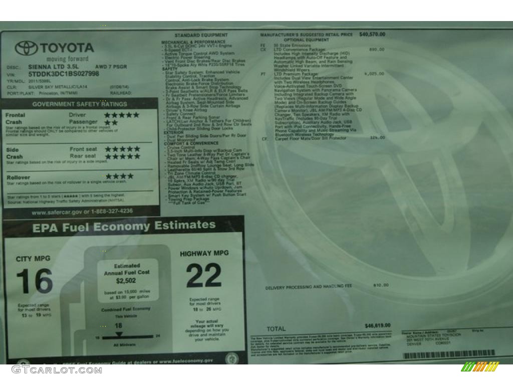 2011 Sienna Limited AWD - Silver Sky Metallic / Light Gray photo #20