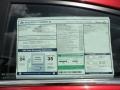 2012 Hyundai Sonata SE Window Sticker