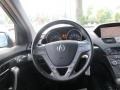 Formal Black - MDX Technology Photo No. 17