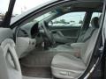 Magnetic Gray Metallic - Camry LE Photo No. 7