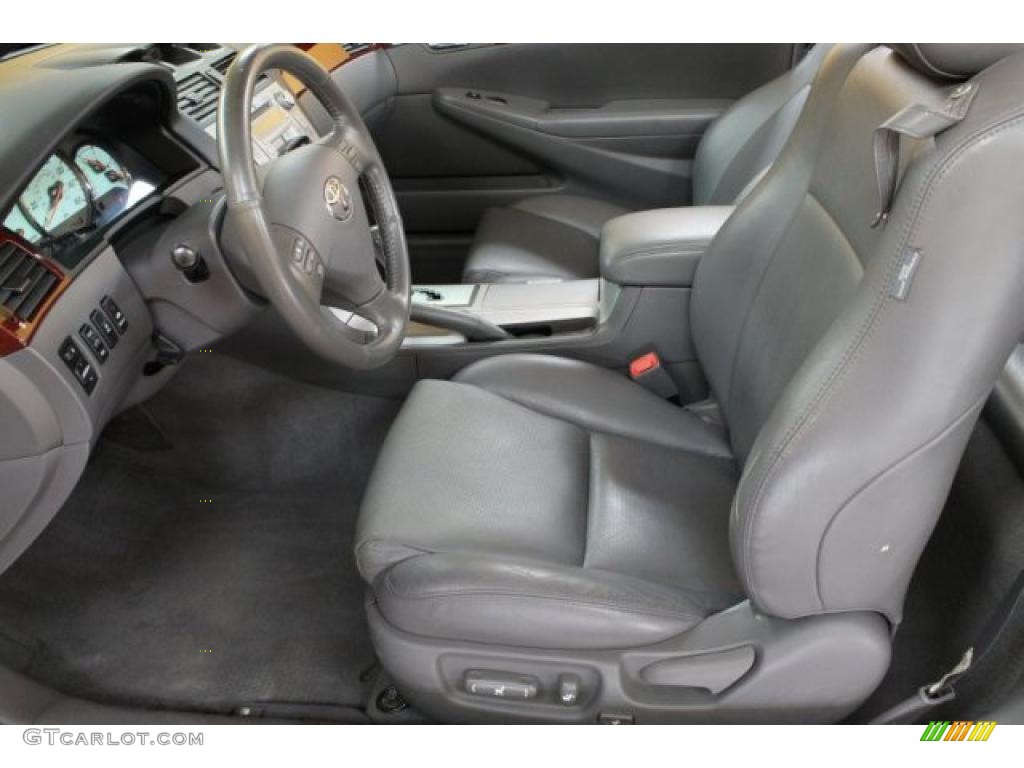 Dark Stone Gray Interior 2004 Toyota Solara SLE V6 Convertible Photo #52777216