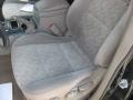 Ebony Black - Sorento LX Photo No. 11