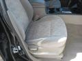 Ebony Black - Sorento LX Photo No. 15